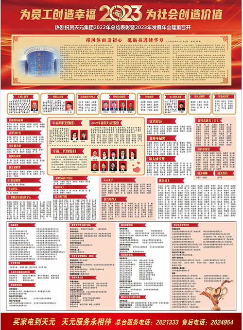 2023年天元集团年会 广播电视节目制作经营新篇章