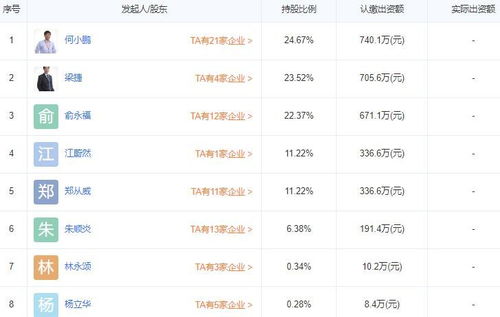 品玩 科技媒体与广播电视节目制作公司